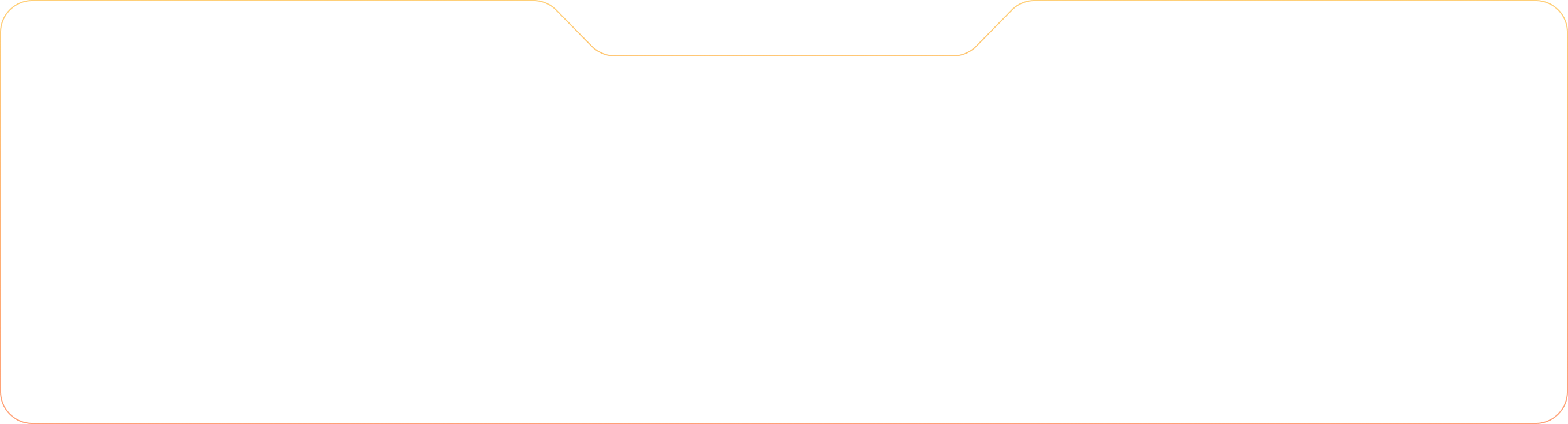 border