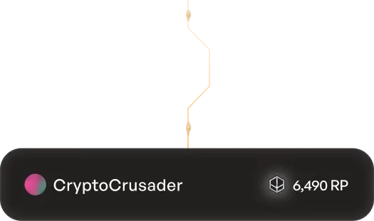 User score